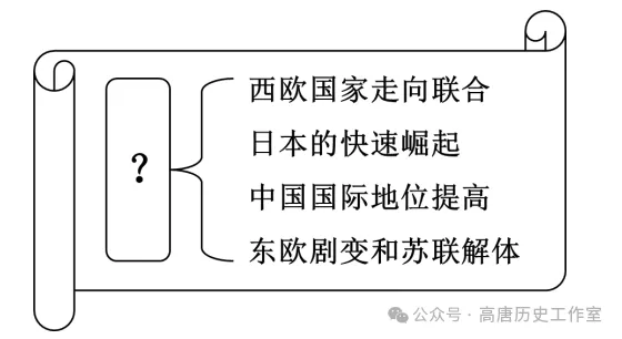 山东中考历史真题|2025年山东省济南市中考历史试卷及答案解析 第6张