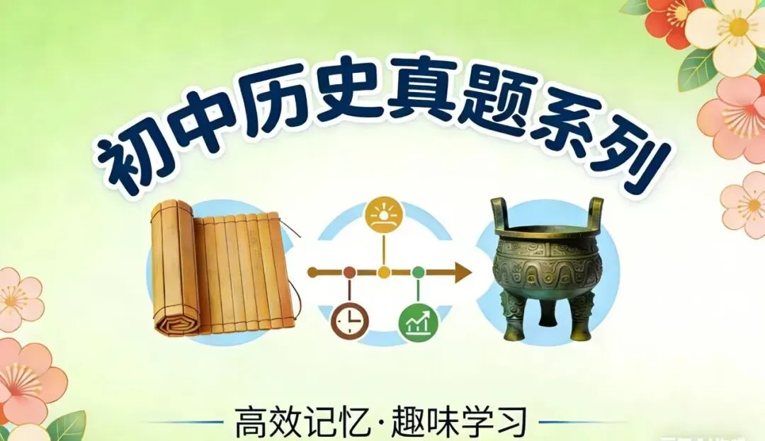 山东中考历史真题|2025年山东省潍坊市中考历史试卷及答案解析 第10张