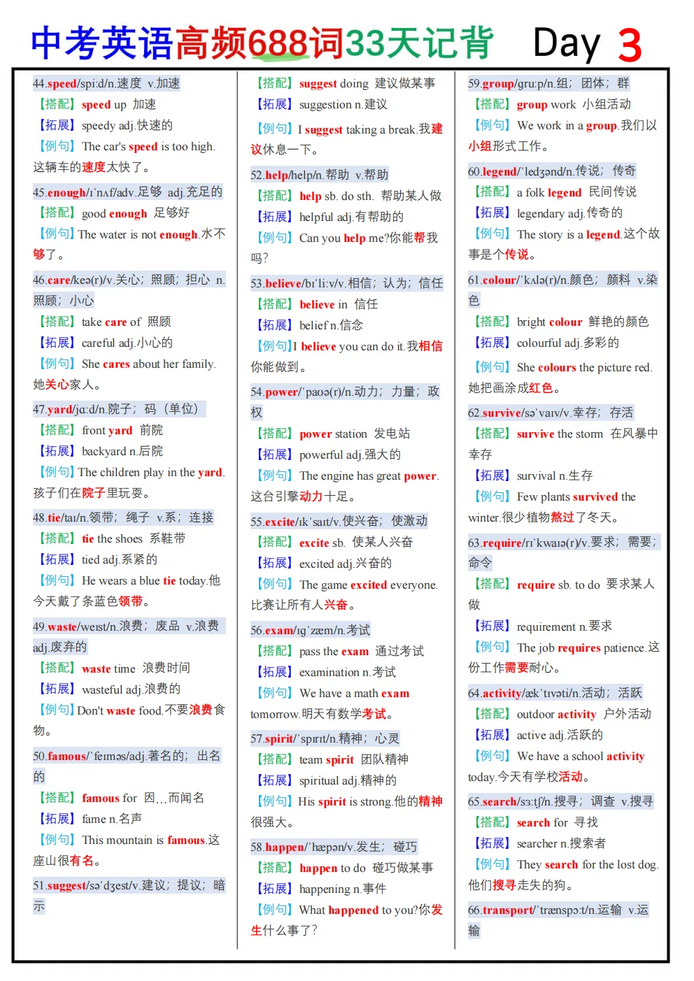 中考英语必背【高频核心688+必背3500词汇】,含单词默写本+自测本,英译汉+汉译英(PDF下载打印)背完初中英语基本掌握了 第3张