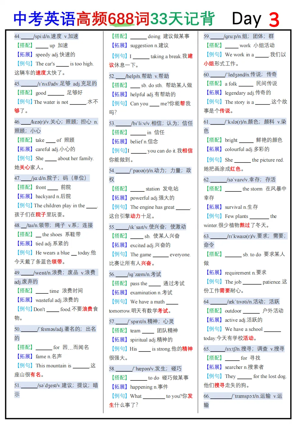 中考英语必背【高频核心688+必背3500词汇】,含单词默写本+自测本,英译汉+汉译英(PDF下载打印)背完初中英语基本掌握了 第7张