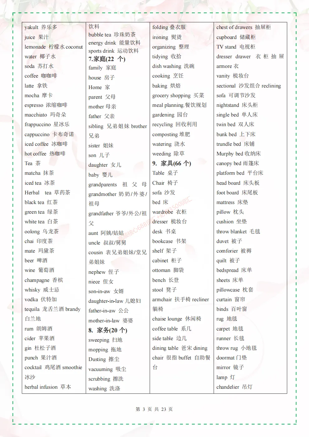 2026中考必考【高频核心688+必背3500词汇】! 单词默写本+自测本,英译汉+汉译英 (PDF下载打印)背完初中英语基本掌握了 第4张