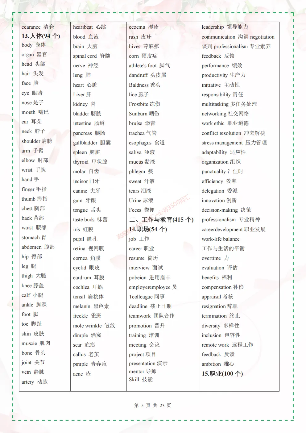 2026中考必考【高频核心688+必背3500词汇】! 单词默写本+自测本,英译汉+汉译英 (PDF下载打印)背完初中英语基本掌握了 第6张