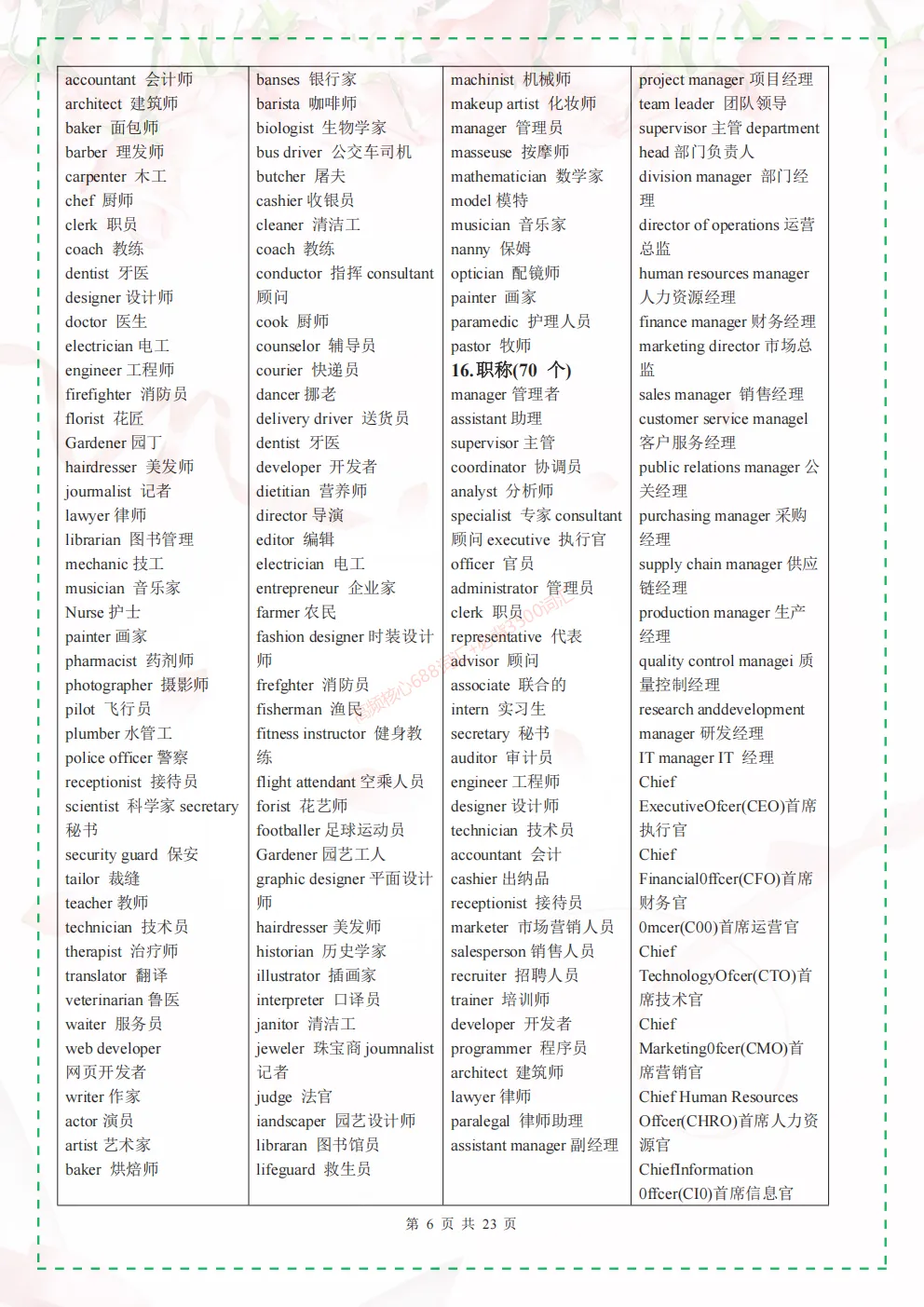2026中考必考【高频核心688+必背3500词汇】! 单词默写本+自测本,英译汉+汉译英 (PDF下载打印)背完初中英语基本掌握了 第7张