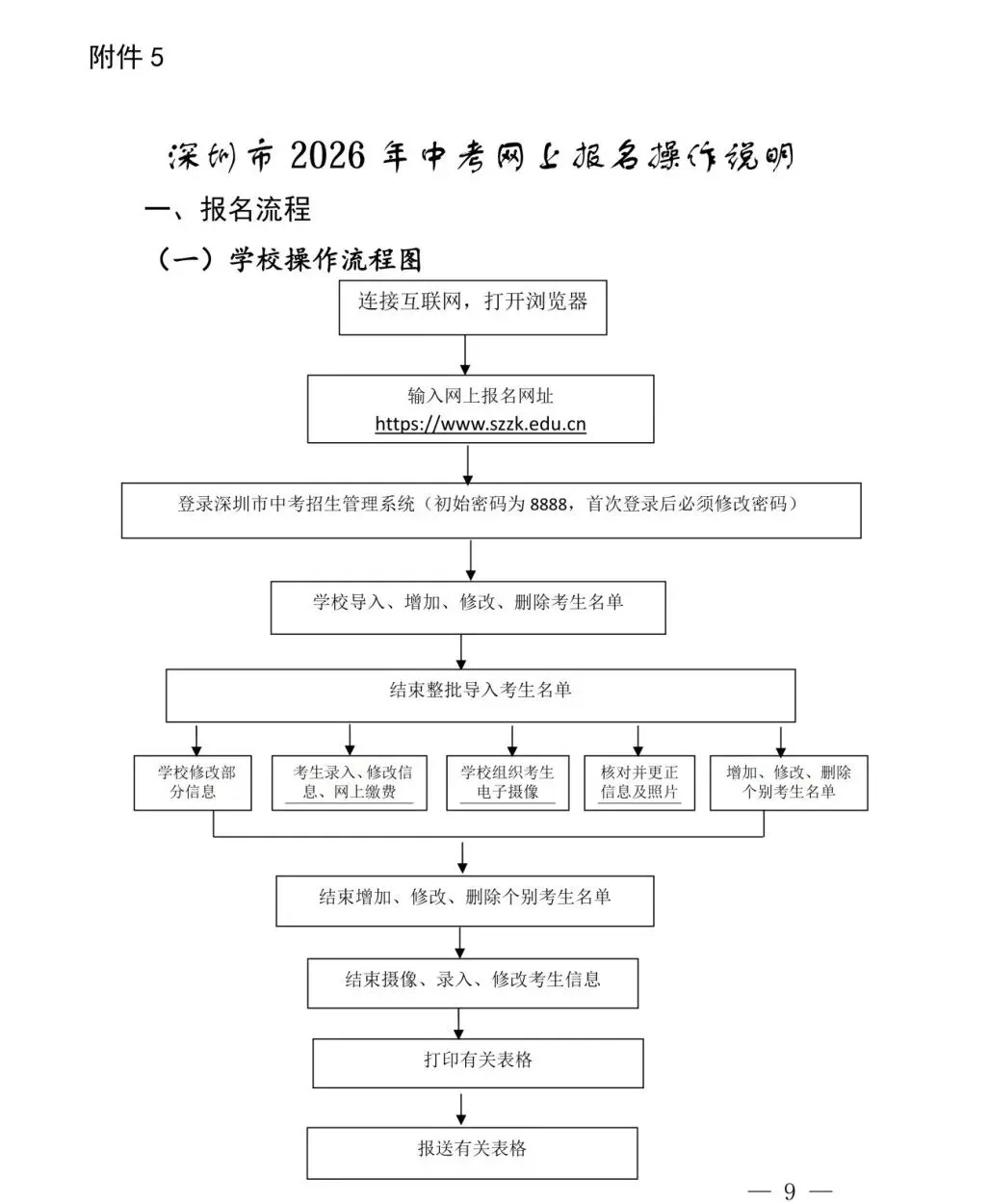紧急提醒!2026深圳中考报名全攻略 + 备考指南来了 第11张