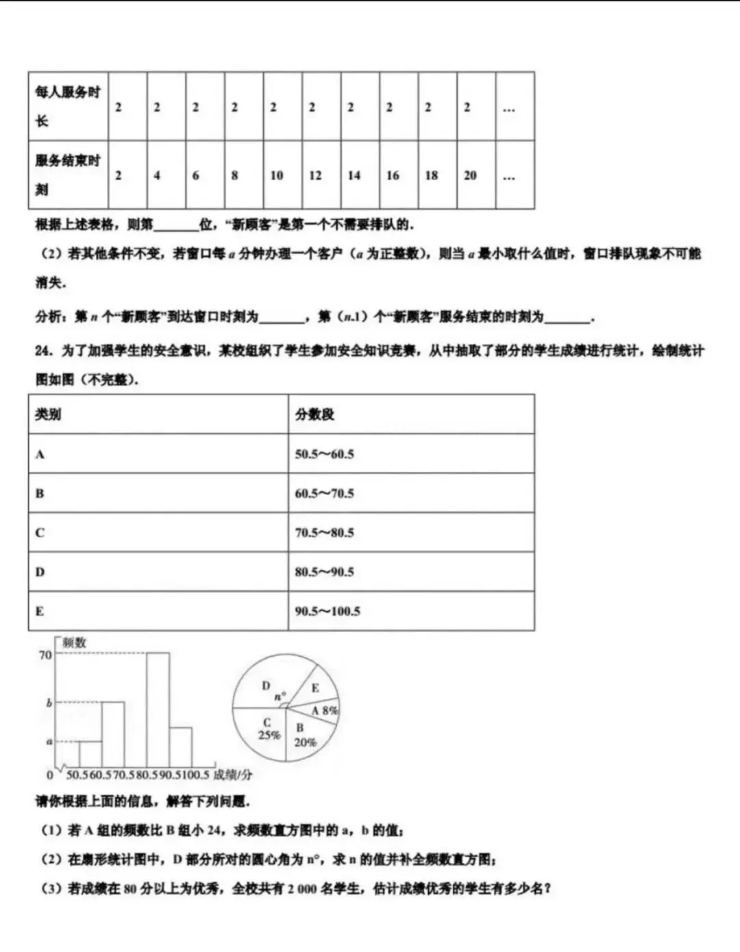 2026.3河北省石家庄市达标名校中考模拟卷 第7张