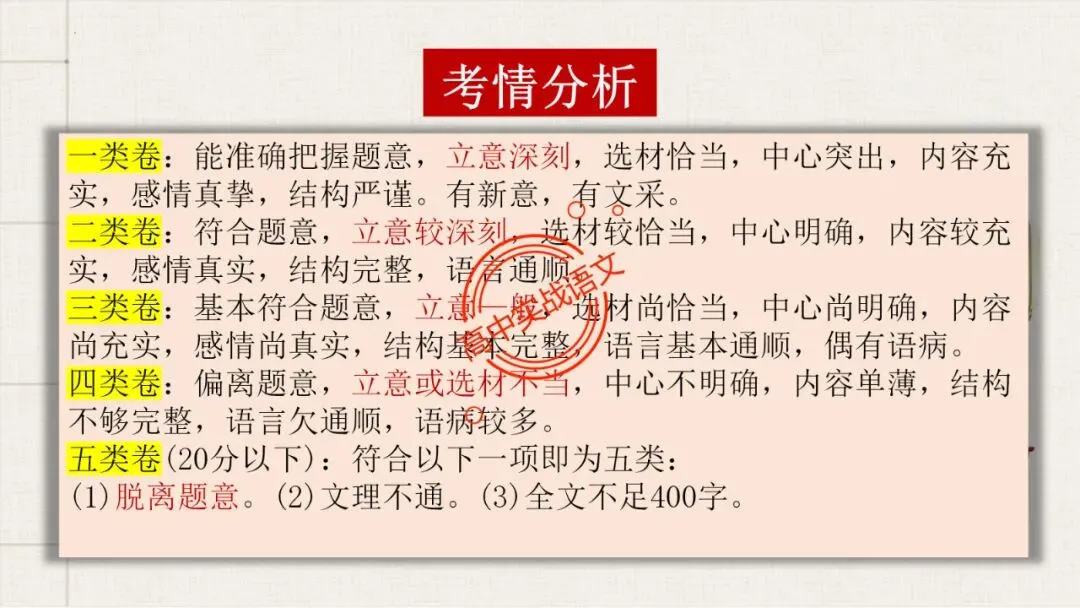 【实战技法】作文审题立意【全套梳理+真题实例】 第16张