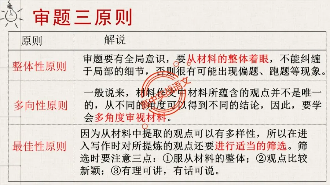 【实战技法】作文审题立意【全套梳理+真题实例】 第27张