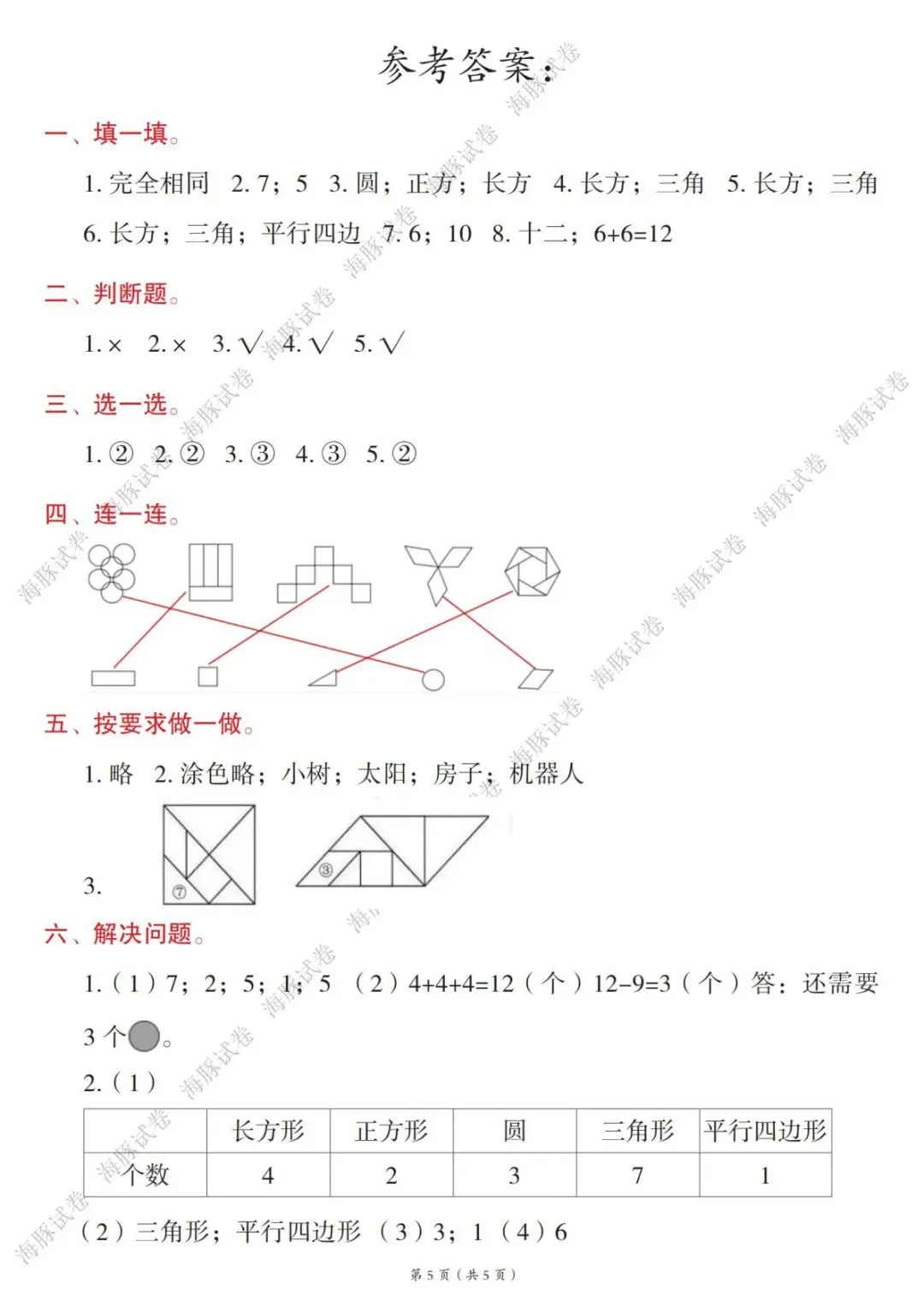 26春最新一年级下册《数学第一单元试卷拔尖测试》共五套!附答案!电子版可打印 第6张