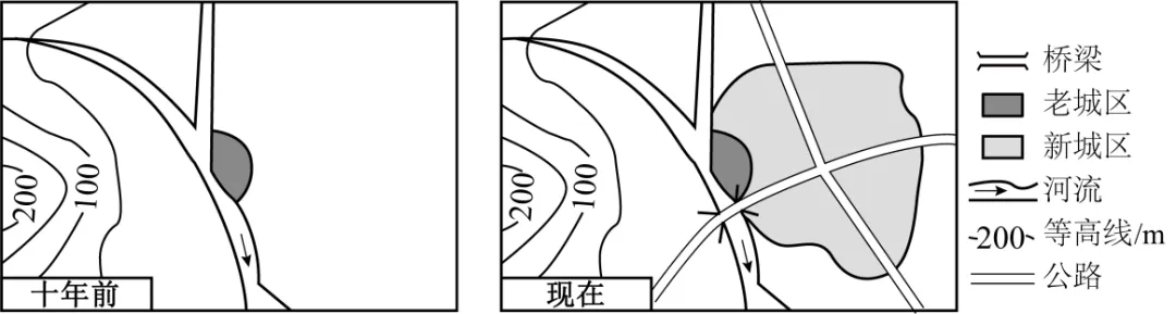中考专训11:等高线地形图(02) 第4张