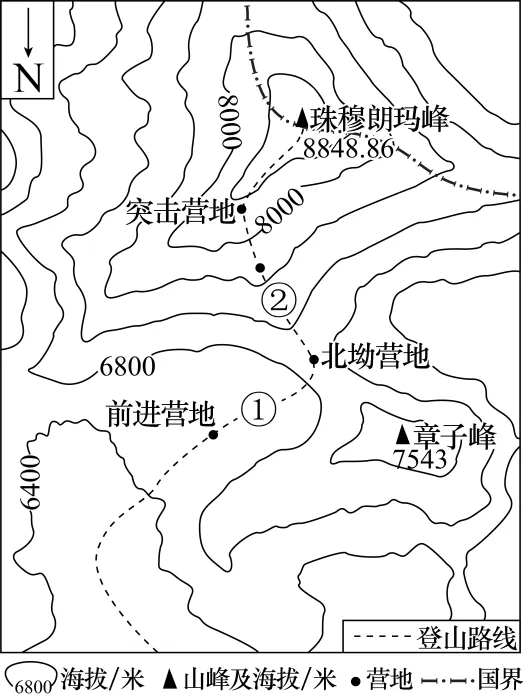 中考专训11:等高线地形图(02) 第8张