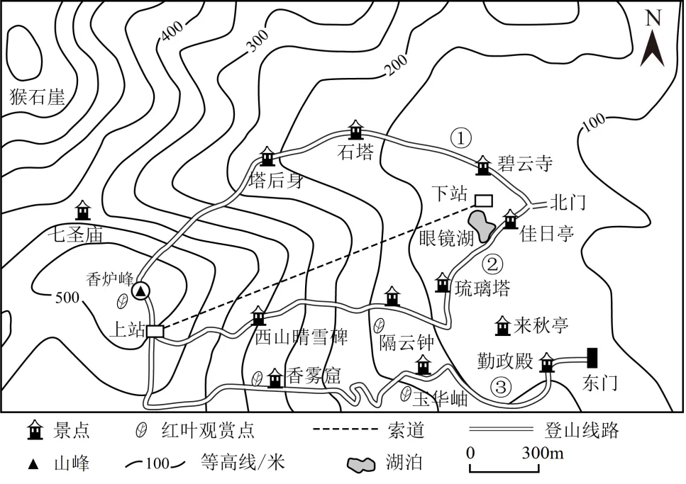 中考专训11:等高线地形图(02) 第12张