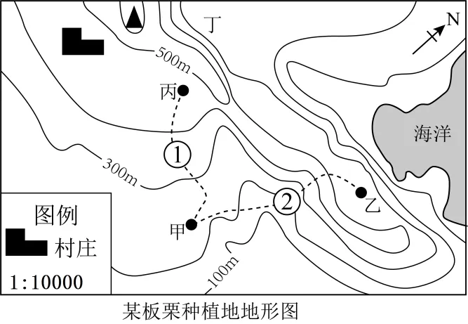 中考专训11:等高线地形图(02) 第13张