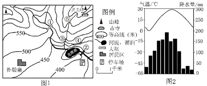 中考专训11:等高线地形图(02) 第20张