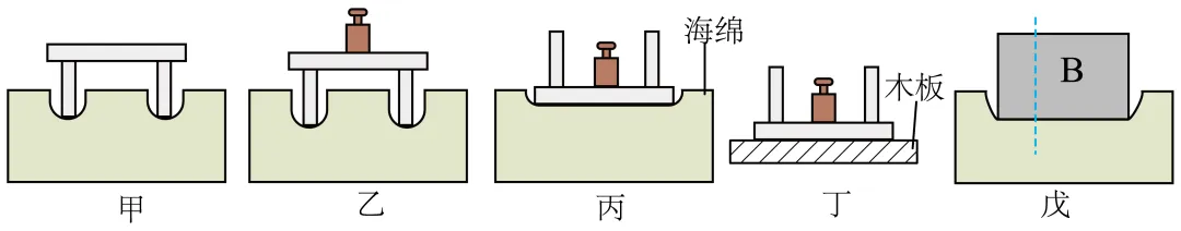 【每日一题•中考专栏】摩擦力和压强 第7张