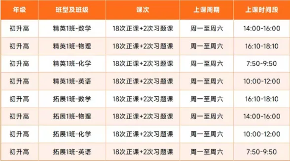 2026江淮名卷信息交流卷一全科试卷+答案 第10张