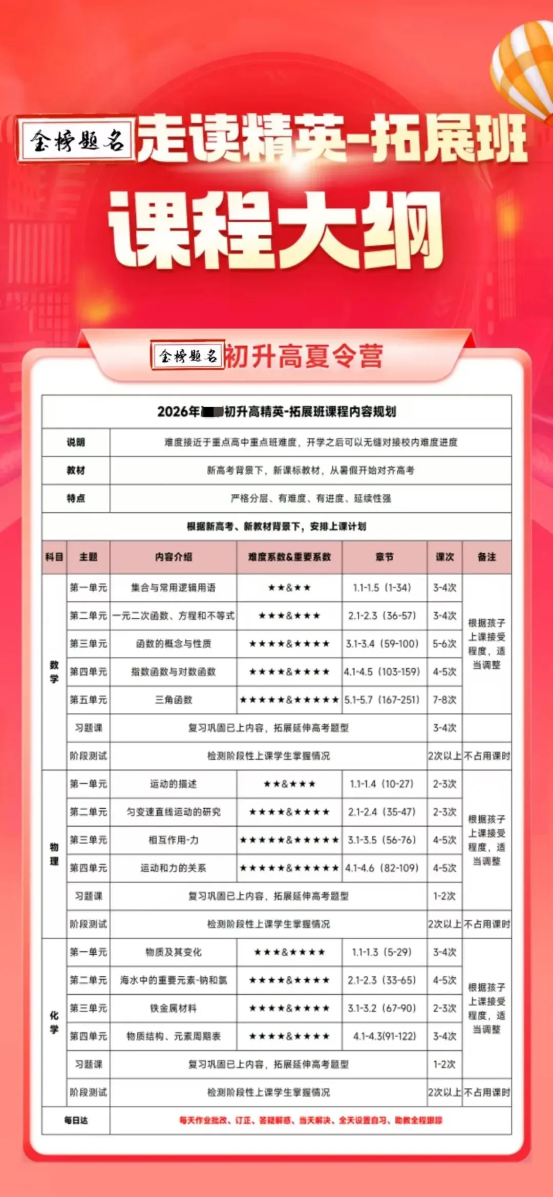 2026江淮名卷信息交流卷一全科试卷+答案 第12张