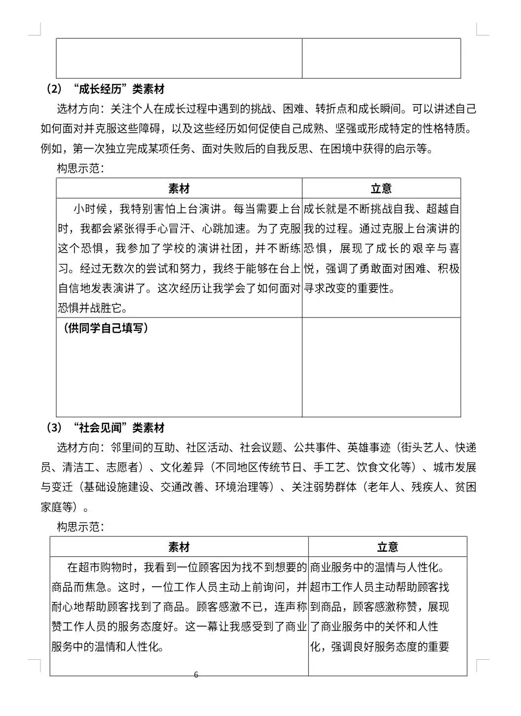2026中考作文专题备考讲义(小偿分享) 第9张