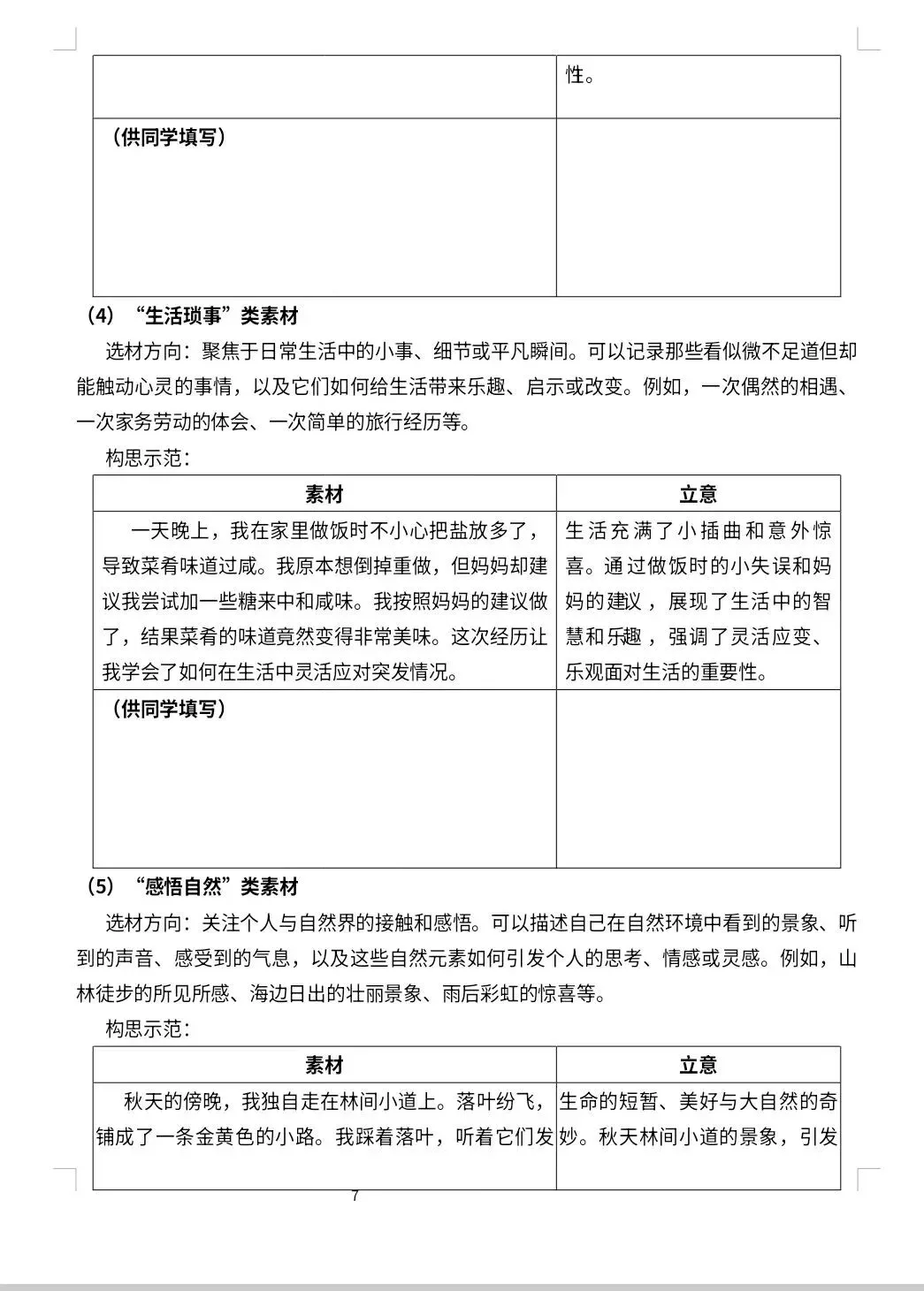 2026中考作文专题备考讲义(小偿分享) 第10张