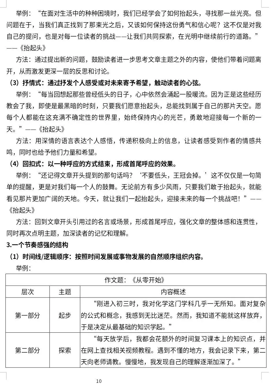 2026中考作文专题备考讲义(小偿分享) 第13张