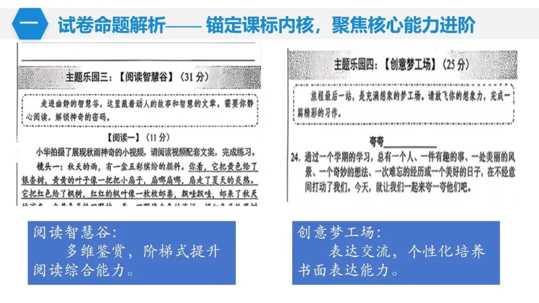 【教研赋能 命题精进】三下试卷命题分析 第9张