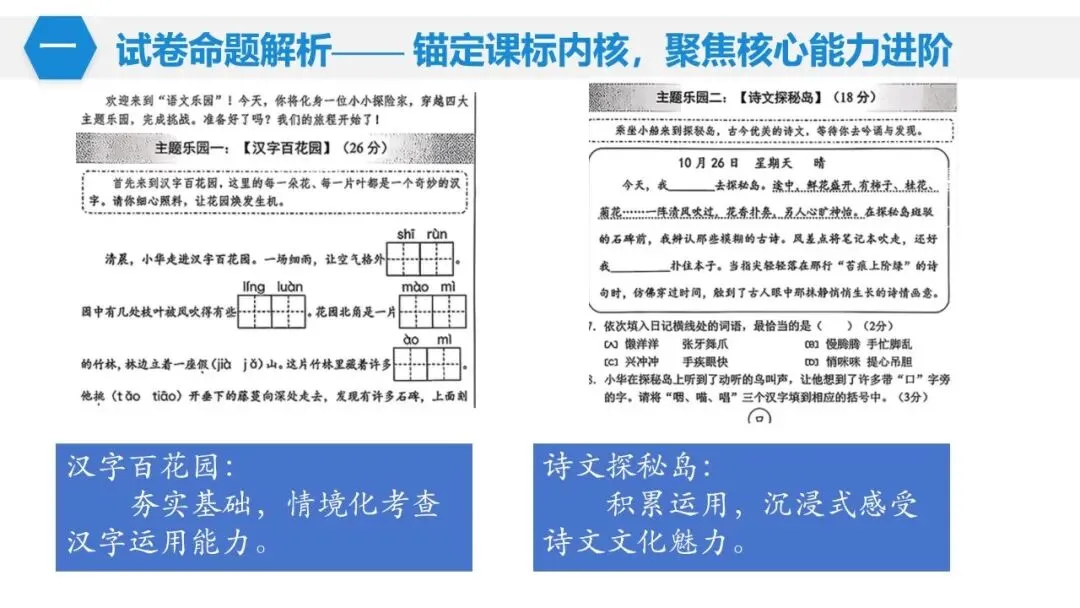 【教研赋能 命题精进】三下试卷命题分析 第8张