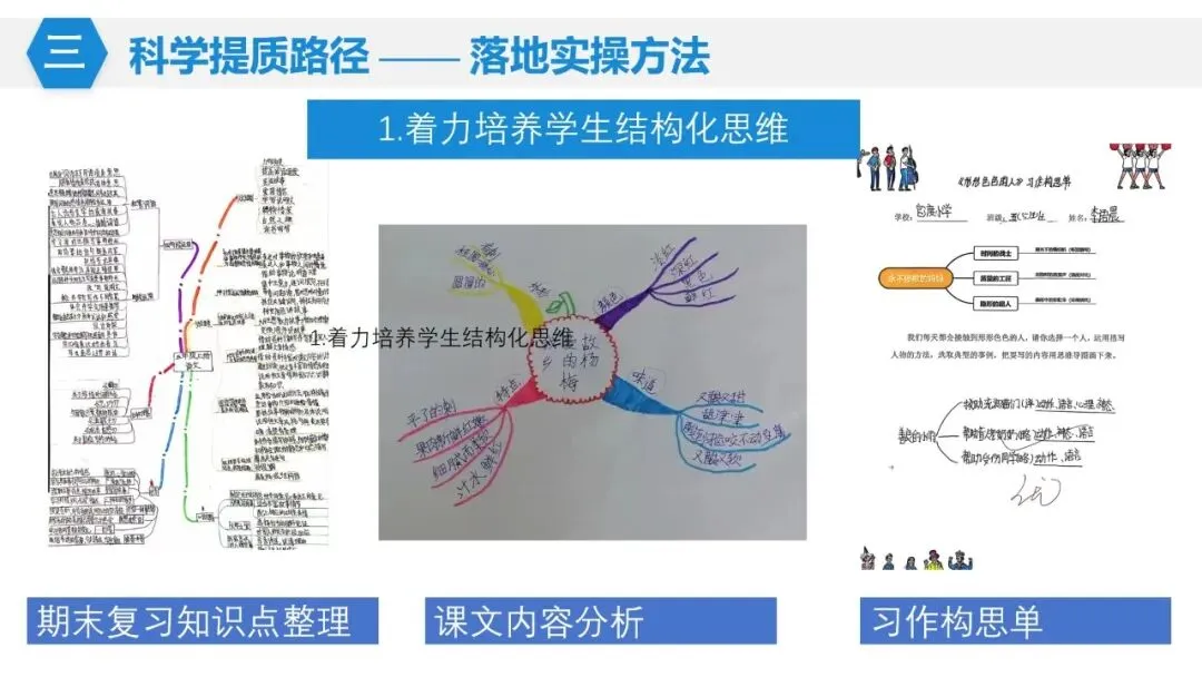 【教研赋能 命题精进】三下试卷命题分析 第13张