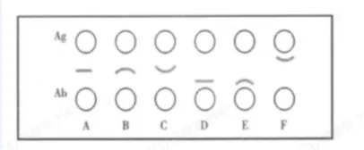 【检验职称真题 ·汇总2】 第3张