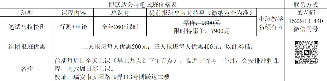 19年-25年浙江事业单位真题卷领取 第3张