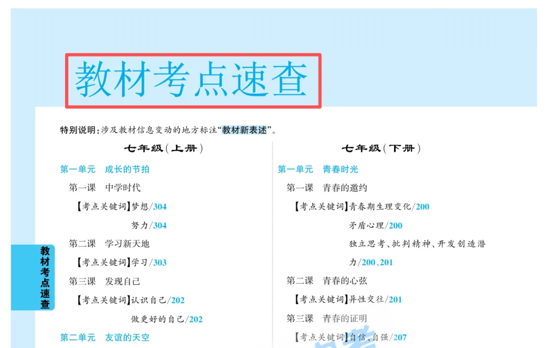 【考场查分快又准】中考一本 2026《考场慧查・道法》就够了! 第7张