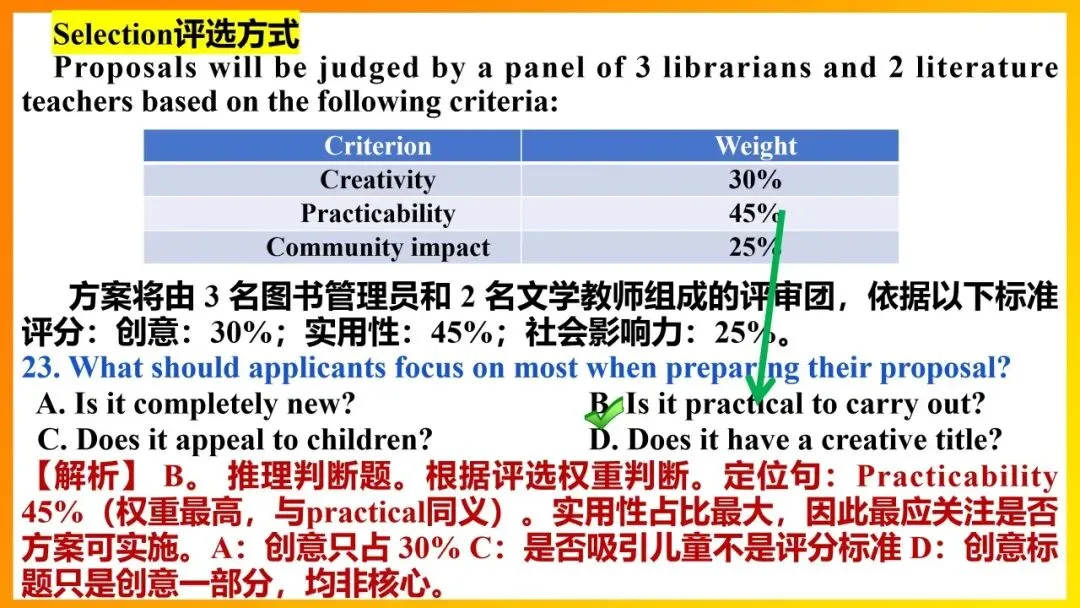 精美课件 | 2026年广州一模试卷评讲(高中云英语) 第8张