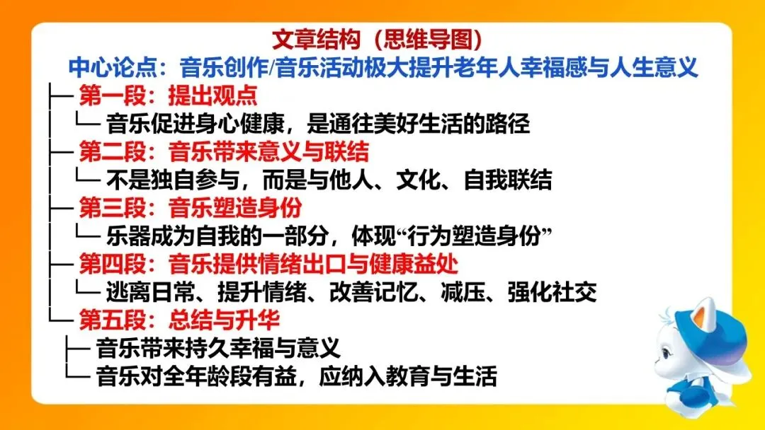 精美课件 | 2026年广州一模试卷评讲(高中云英语) 第17张