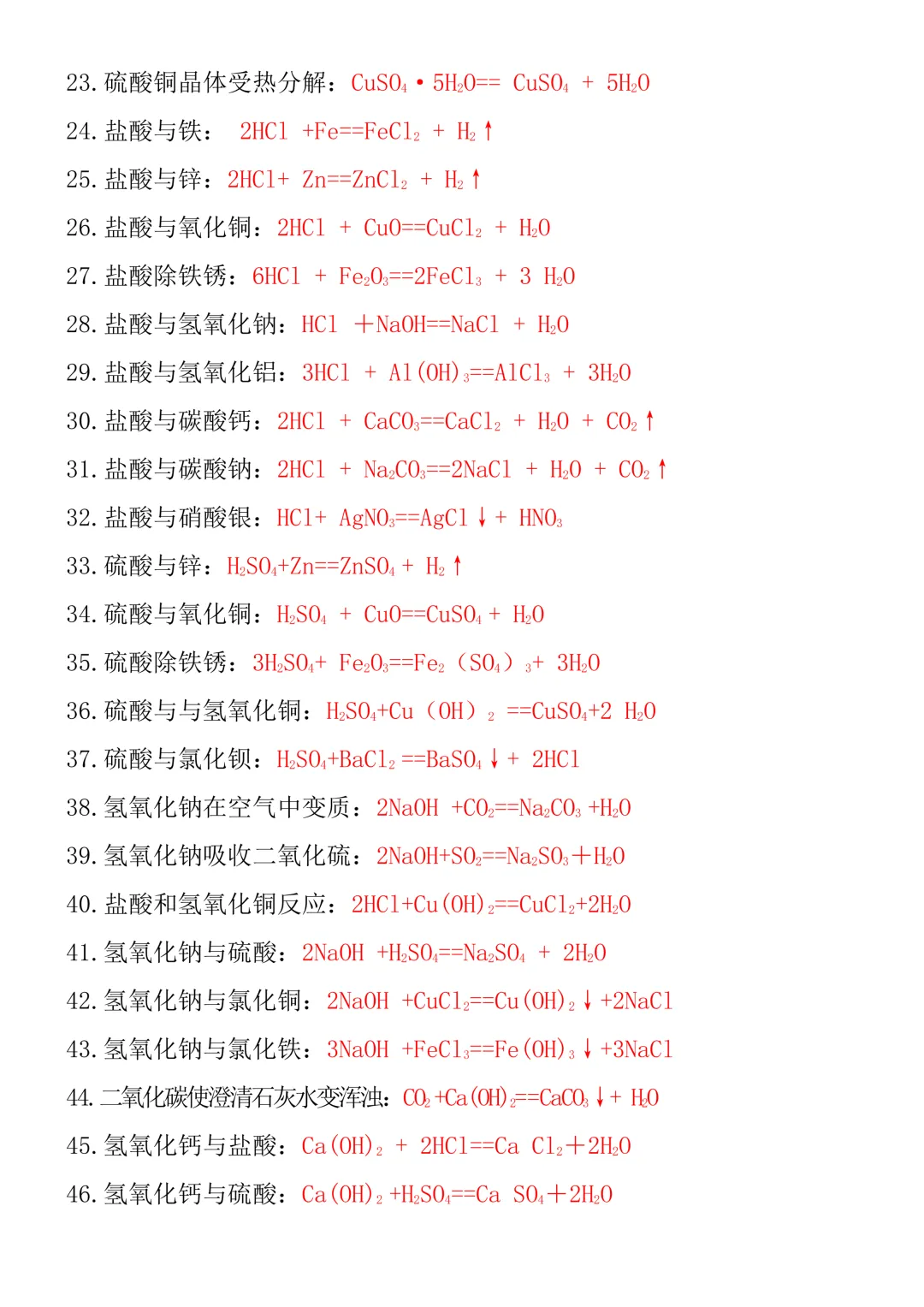 中考必背化学方程式,完整电子版可打印 第3张