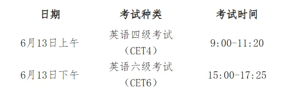 北语最新四六级报名时间!附往年真题~ 第3张