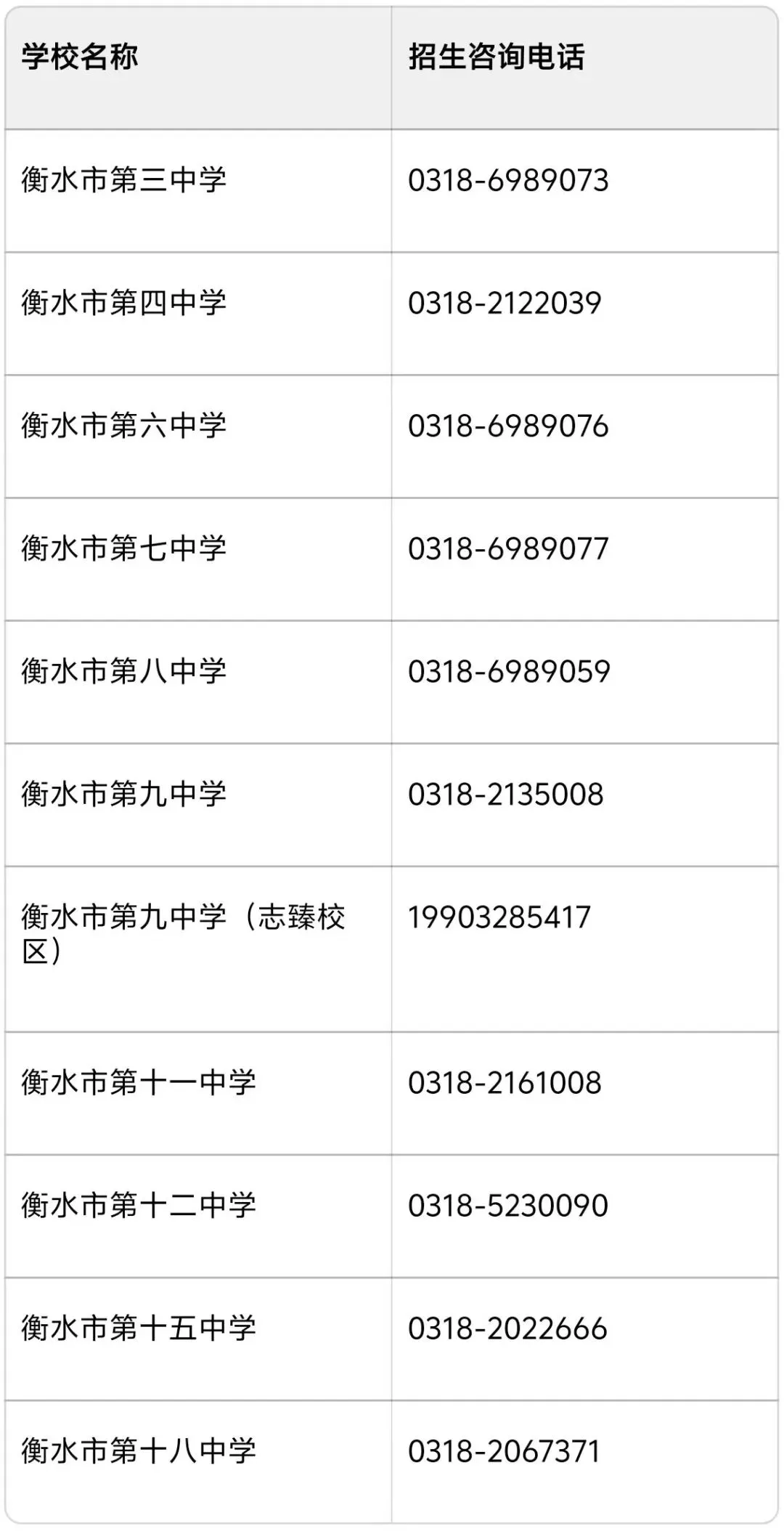 衡水市2026年中考流程指南 第7张