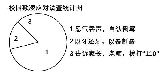 2026年中考道法精品模拟试卷C(1) 第3张