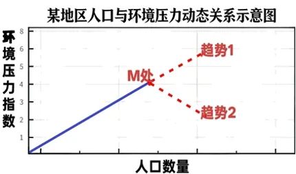 2026年中考道法精品模拟试卷C(1) 第5张