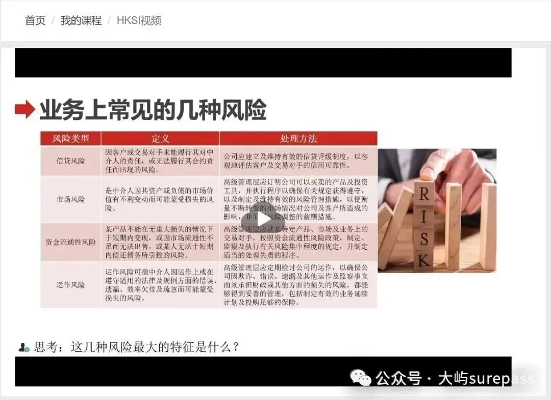 香港证券考试到底有没有真题?官网那套算不算? 第3张