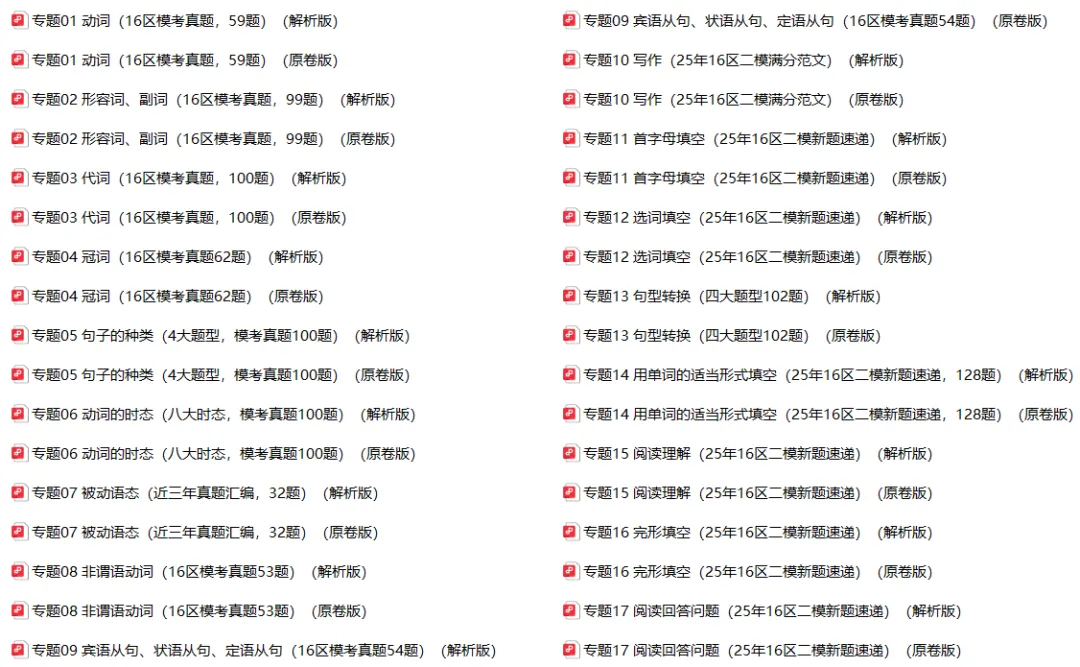 上海初三二模英语复习必备:《写作》真题汇编 第2张