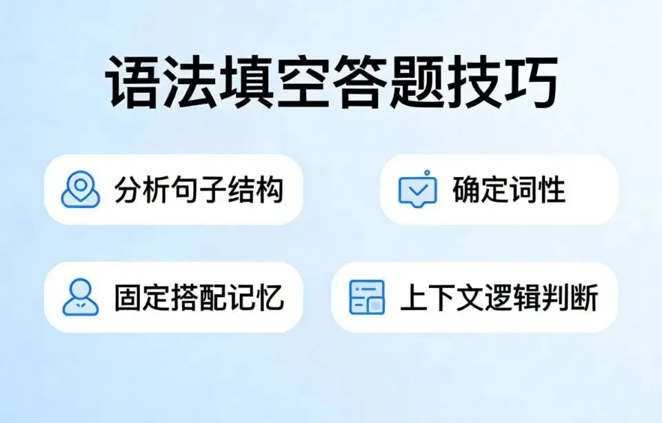 中考语法填空 万能答题技巧 第1张