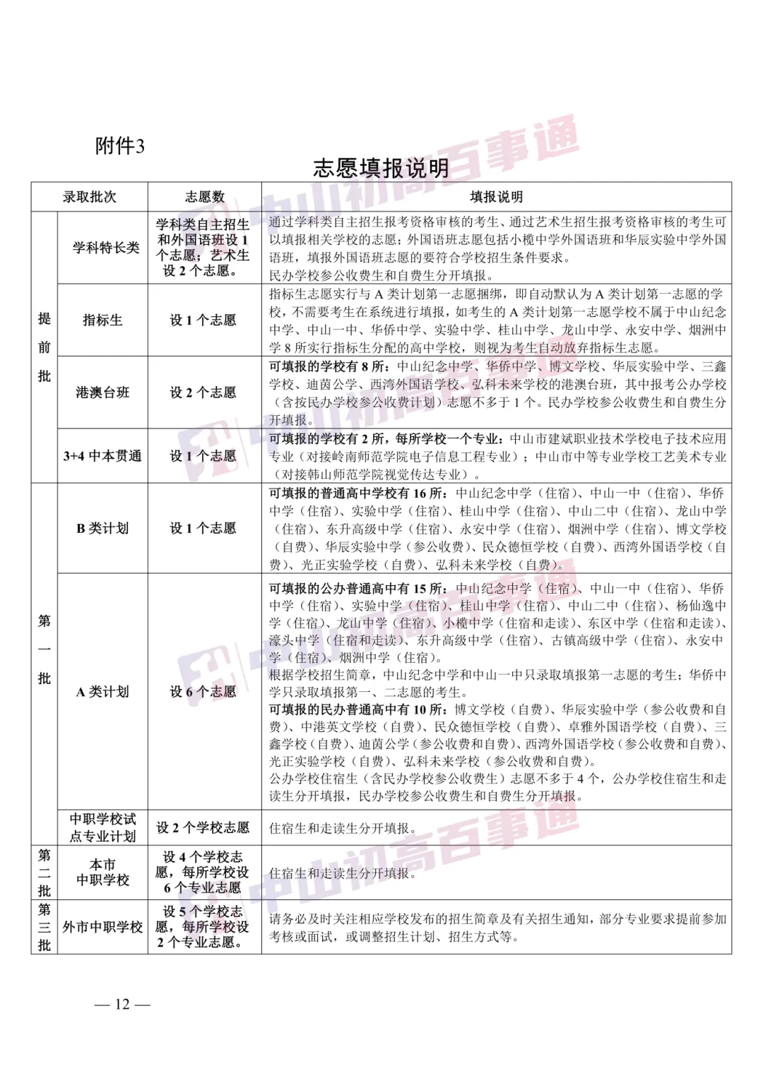中山中考的录取顺序是什么?先录取B计划还是A计划? 第9张