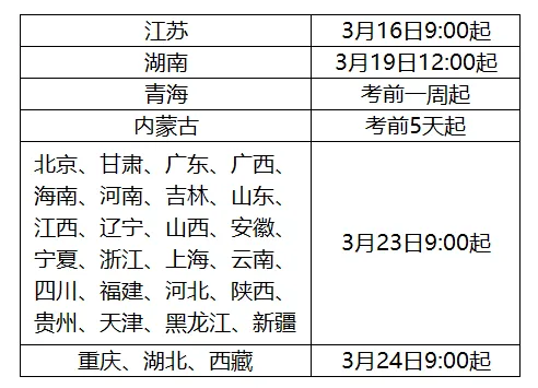 本周六 二级MS模拟考试通知 第1张