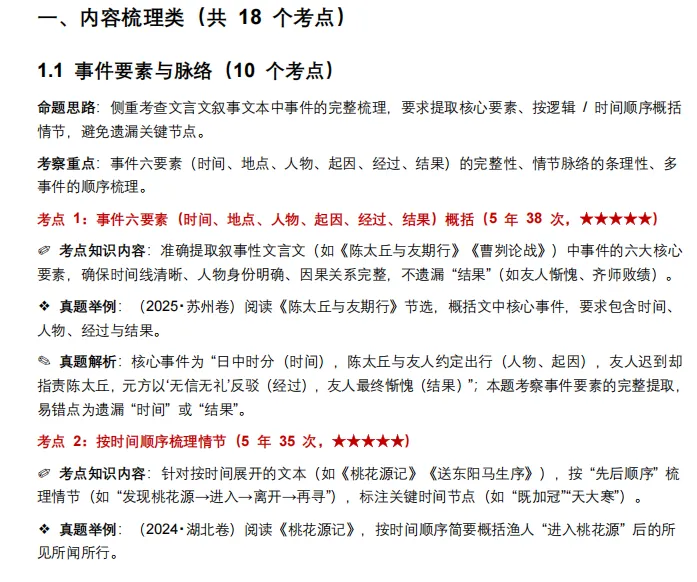 中考文言文总扣分?这份“100个高频考点+30个高频易错点”全搞定,孩子看完稳拿高分! 第5张