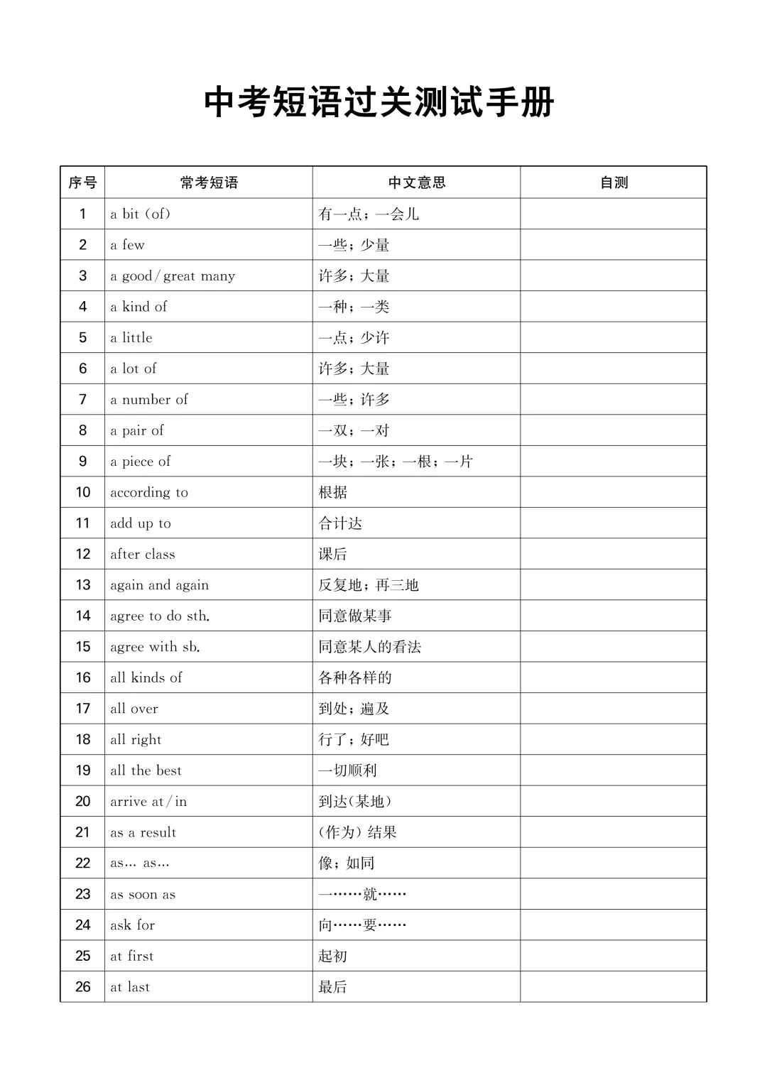 中考英语短语默写背诵自测本 第1张