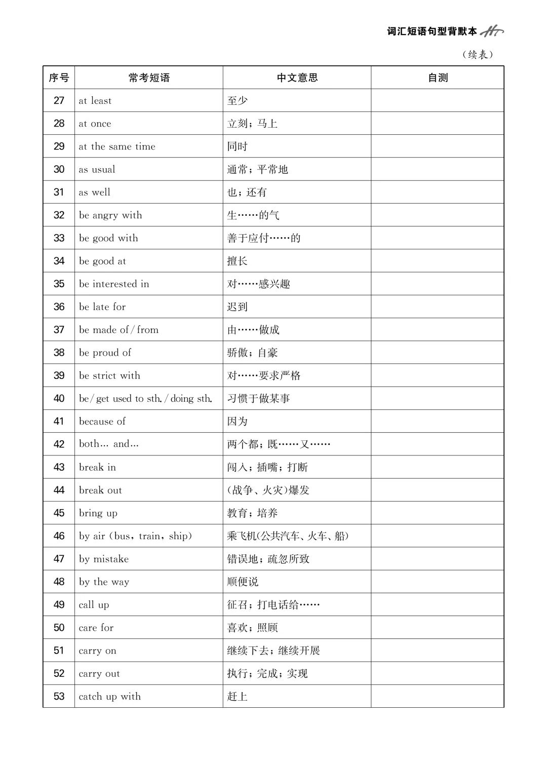 中考英语短语默写背诵自测本 第2张