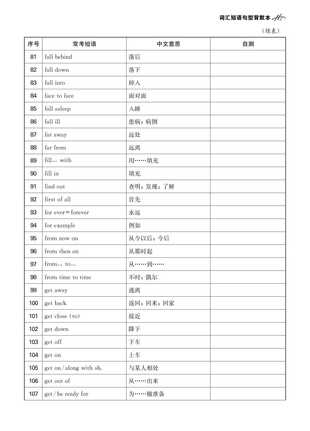 中考英语短语默写背诵自测本 第4张