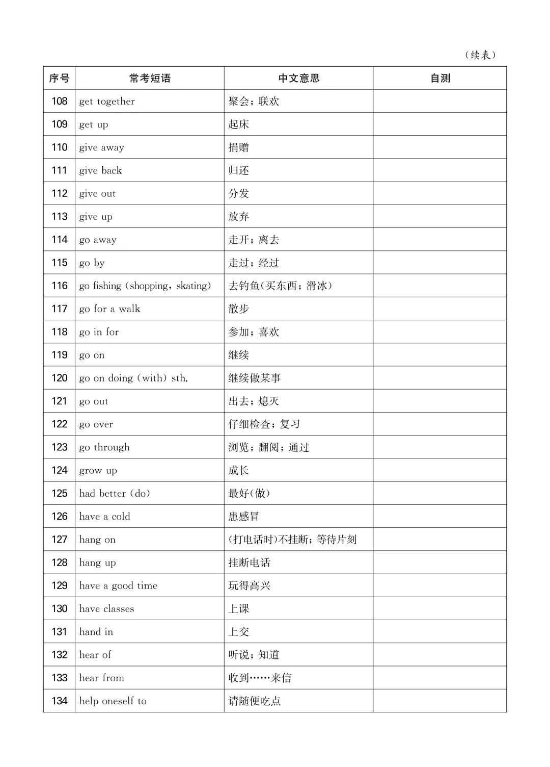 中考英语短语默写背诵自测本 第5张