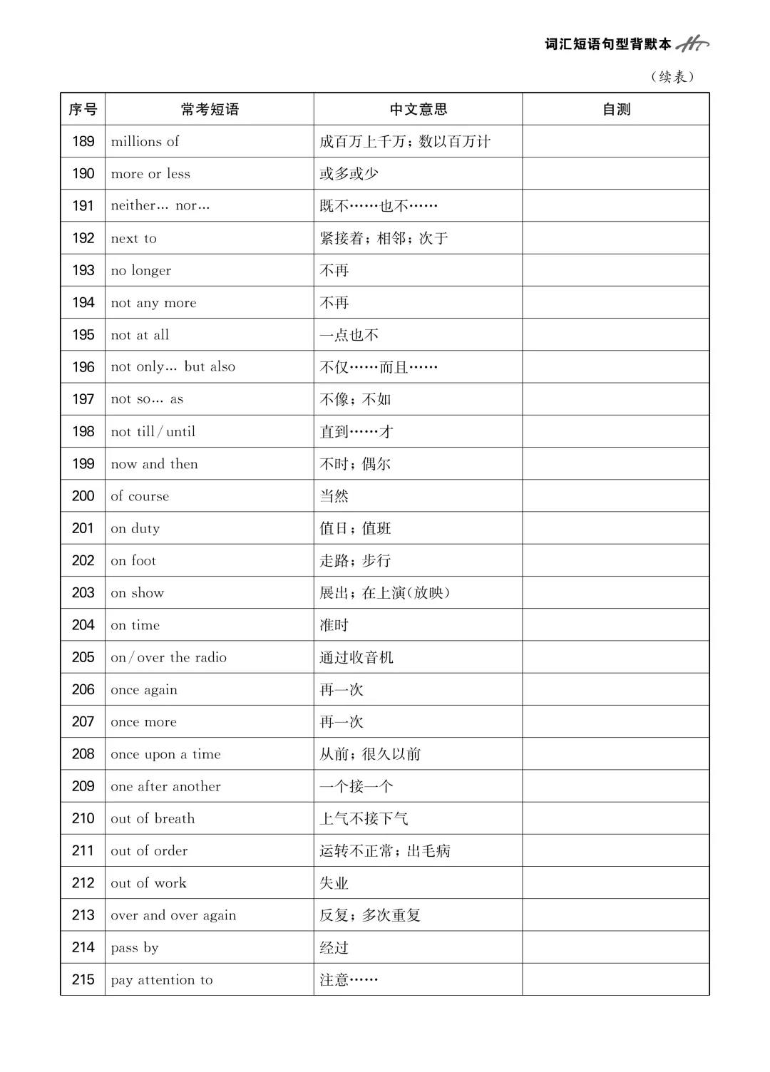 中考英语短语默写背诵自测本 第8张