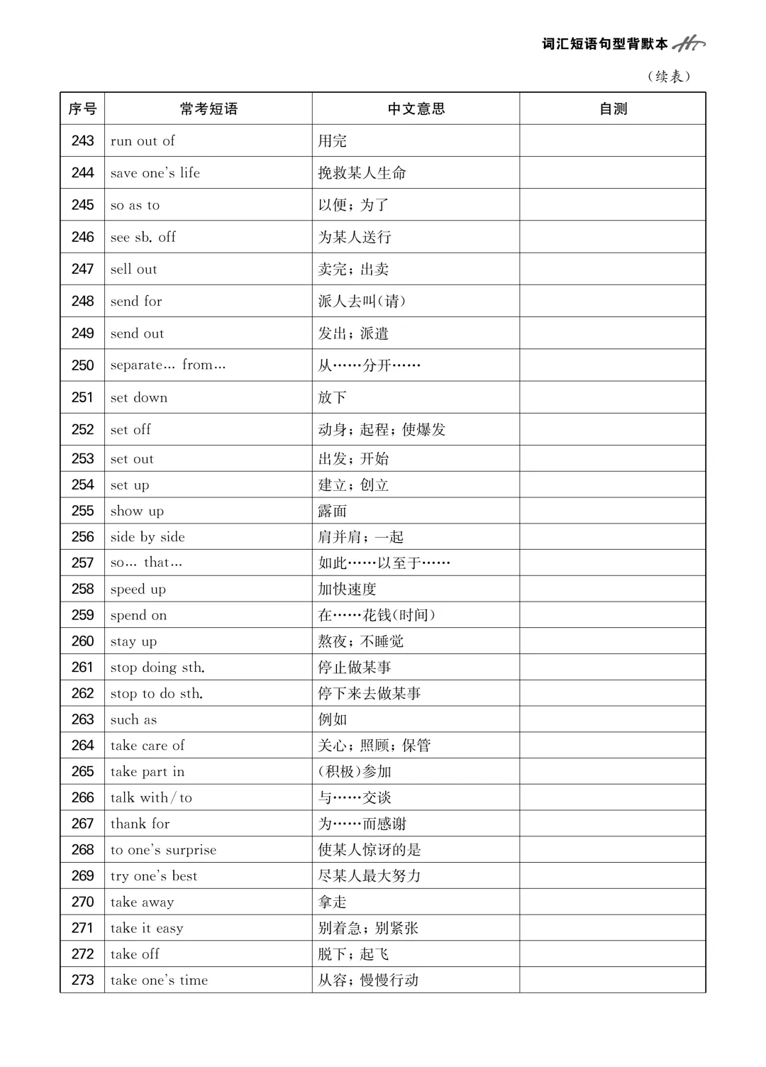 中考英语短语默写背诵自测本 第10张