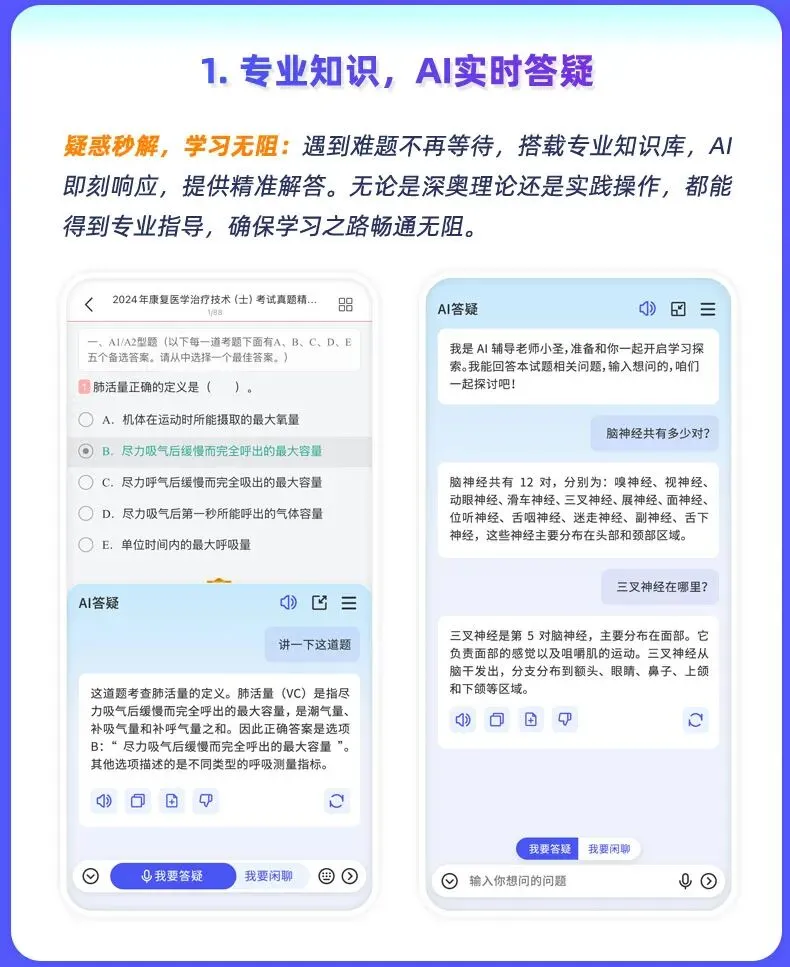 2026年康复医学治疗技术(士)考试题库【历年真题(部分视频讲解)+章节题库+试题+冲刺试卷】AI讲解 第5张 2026年康复医学治疗技术(士)考试题库【历年真题(部分视频讲解)+章节题库+试题+冲刺试卷】AI讲解 第5张