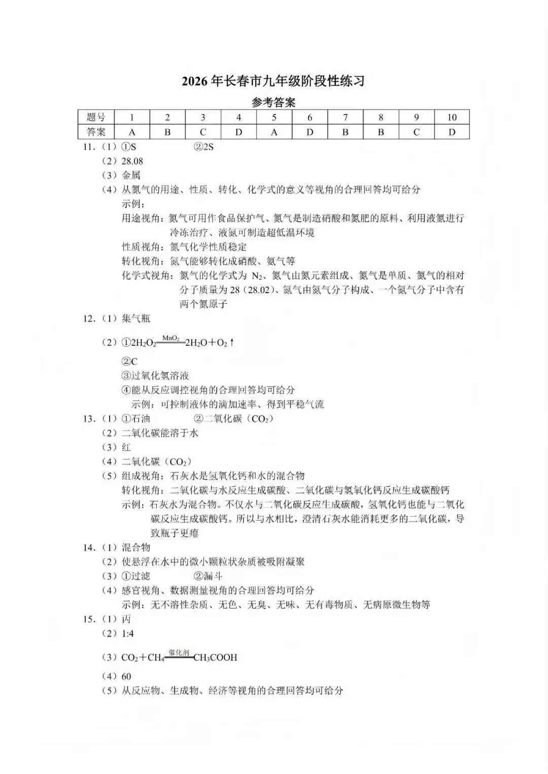 【真题速递】2026年长春市九年级化学阶段性练习原题+答案完整版!家长学生速收藏 第5张